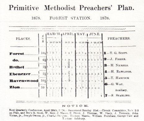 Primitive Methodist Preachers' Plan