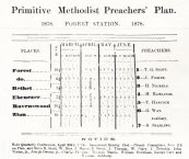Primitive Methodist Preachers in 1878