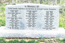 Grizzell Family Cemetery