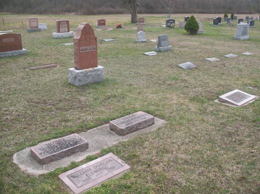 Thomas Hancock plot