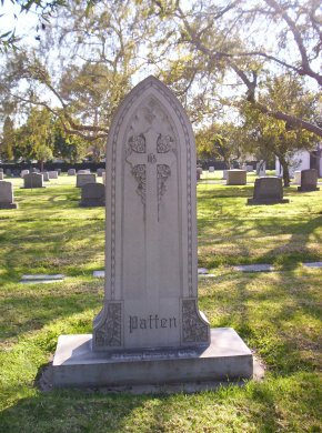 Patten plot marker