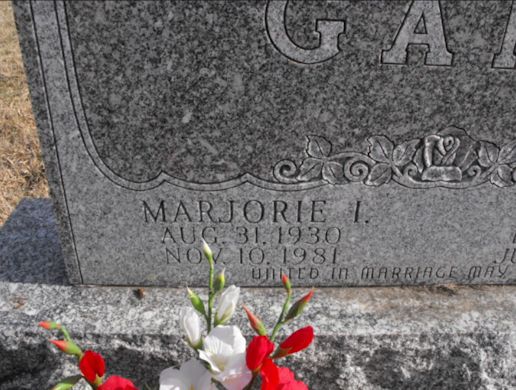 Marjorie I. Gans