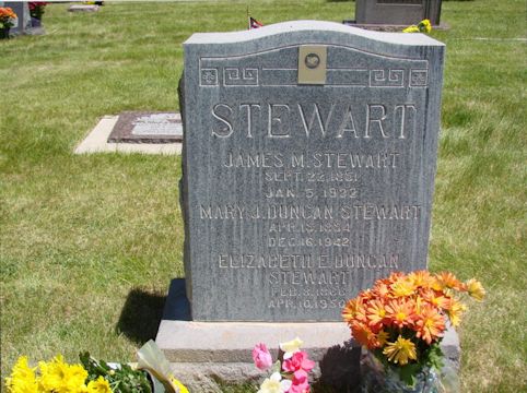 James Murdoch Stewart, Mary J. Duncan Stewart, Elizabeth E. Duncan Stewart