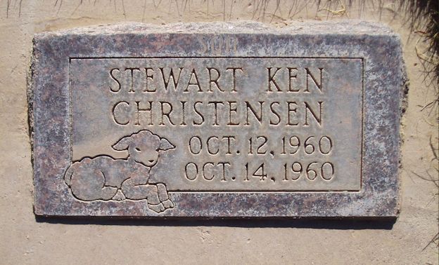 Stewart Ken Christensen