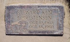 Ken Stewart Christensen